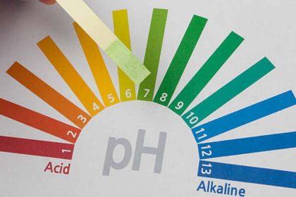 pH scale ranging from 1 to 14, with colors representing different levels of acidity or alkalinity. A pH test strip is placed on the scale, with the strip's color indicating a value of around 6 or 7, which represents a neutral or slightly acidic solution. The scale transitions from red (acidic) on the left, through yellow and green, to blue (alkaline) on the right.